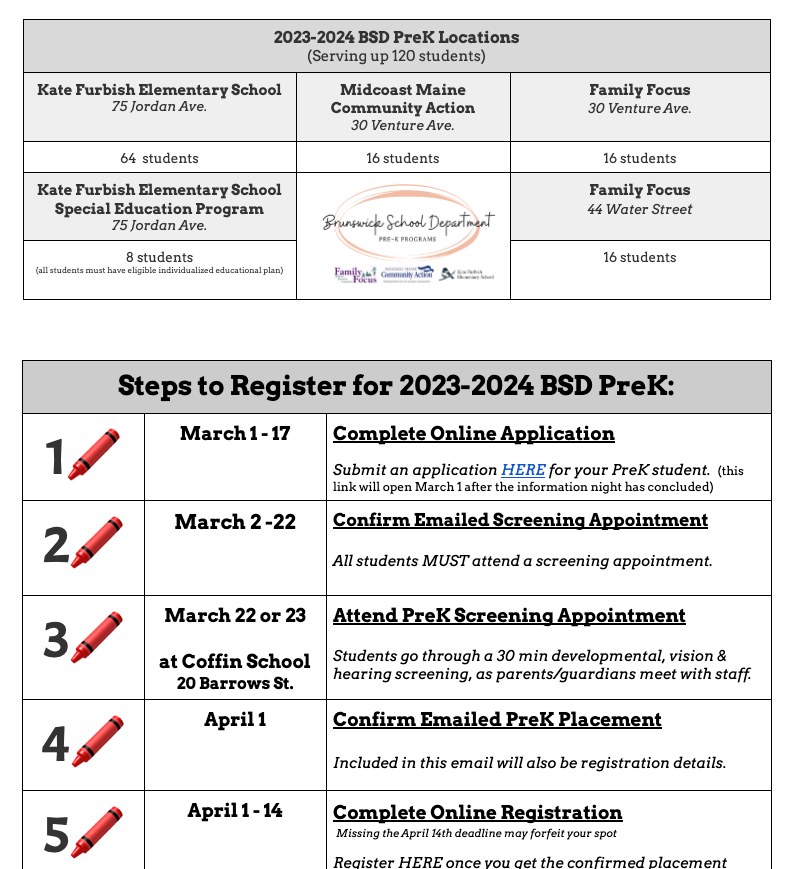 PreK Registration for 20232024 NOW OPEN Kate Furbish Elementary School